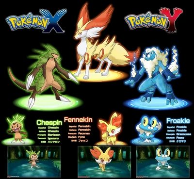 Análise – Pokémon X e Pokémon Y – PróximoNível